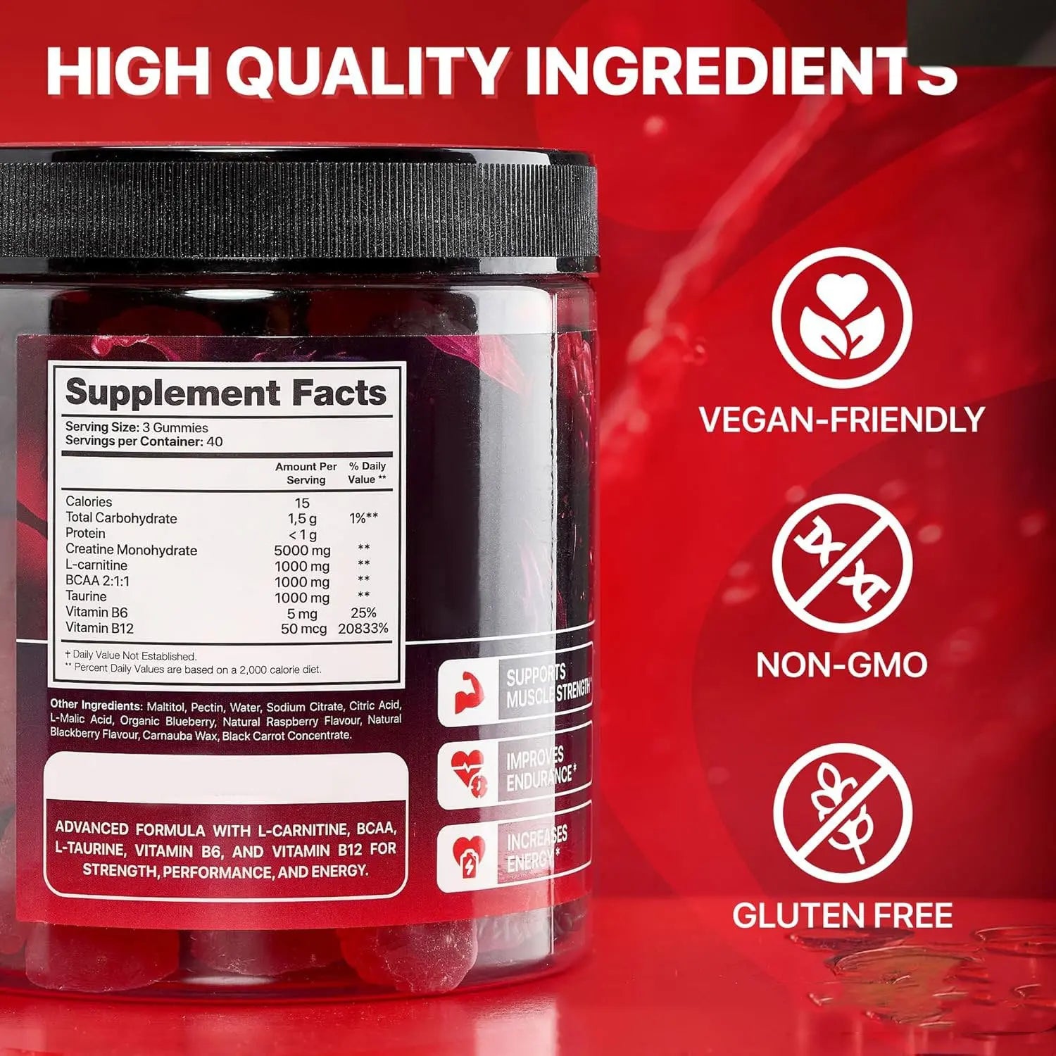 Muscle Boost Gummies Glow circuit